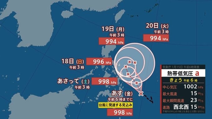 『台風のたまご』熱帯低気圧が24時間以内にも今年初の台風に発達か　気象庁が20日までの進路予想【台風１号？】|TBS NEWS DIG
