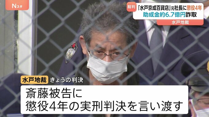 水戸京成百貨店の元社長に懲役4年の実刑判決　約6.7億円の新型コロナ助成金をだまし取った罪|TBS NEWS DIG