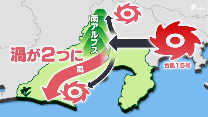 台風15号の県内への影響が抑えられたワケ 新たに発生した台風17号の進路は＝静岡|TBS NEWS DIG