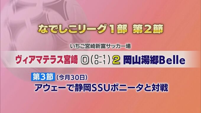 なでしこリーグ１部　ヴィアマテラス宮崎の結果|TBS NEWS DIG