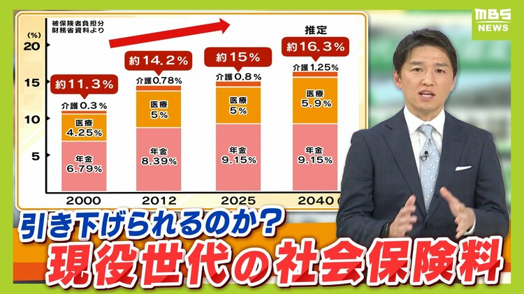 選挙の争点】現役世代の負担軽減策「社会保険料引き下げ」は実現できる
