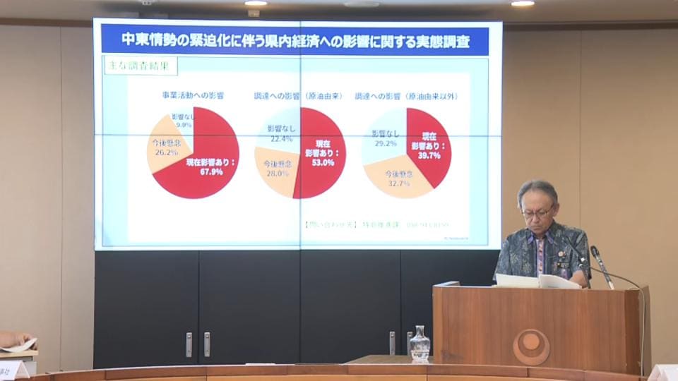 沖縄県が中東情勢の影響調査　約7割が「影響あり」　補正予算で支援へ