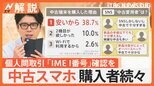「中古スマホ」どれだけ安い?バッテリー・画面のキズで価格に差 “フリマ”でトラブルも【Nスタ解説】|TBS NEWS DIG