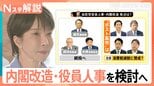 「消費税減税」賛成が判断基準？　どうなる…内閣改造と自民党役員人事【Nスタ解説】|TBS NEWS DIG