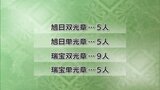 春の叙勲　宮崎県内から３８人　|　MRTニュース ｜ ＭＲＴ宮崎放送