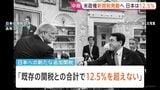 トランプ政権 まもなく新たな追加関税を発動へ 日本は12.5%に 日本に対しては軽減措置も明記 自動車関税などとの重複適用なし|TBS NEWS DIG