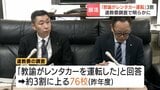【北海道】部活で教諭がレンタカー運転 約3割の76校が「あった」と回答 原則禁止も、道教委の調査で明らかに「現実を受け止めながら…」札幌市教委も調査開始|TBS NEWS DIG