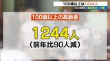 最高齢は114歳 沖縄の100歳以上の高齢者は1244人で90人減少 きょうは敬老の日 | 沖縄のニュース|RBC 琉球放送