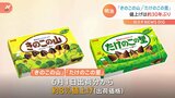 明治 「きのこの山」「たけのこの里」を約30年ぶりに値上げ|TBS NEWS DIG