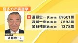 喜多方市長選　現職・遠藤氏（78）が3選　新人2人破る　福島　|　福島のニュース│TUF