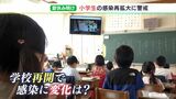 「学校が始まると10ポイント増も」夏休み明けで新型コロナ感染は?対策は? 小学生の“感染再拡大”に警戒を強める | 静岡のニュース | SBSNEWS | 静岡放送