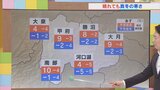 8日は晴れても冷たい風が強く 真冬並みの寒さに 気象予報士が解説 山梨 【天気】|TBS NEWS DIG