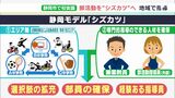 「未来へ続く新たな部活動を」休日は学校単位→地域で 静岡市で新たなモデル“シズカツ”の検討始まる|TBS NEWS DIG
