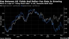 米国債にライバル登場、利回り上昇した日本国債に存在感－ドイツ銀| TBS CROSS DIG with Bloomberg