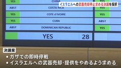 国連人権理事会　イスラエルへの兵器提供停止求める決議| TBS CROSS DIG with Bloomberg