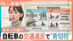自転車の交通違反に反則金 113の違反行為に“青切符”交付、来年4月の導入を前に「自転車ルールブック」作成【Nスタ解説】| TBS CROSS DIG with Bloomberg