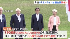 日本がウクライナに55億ドル支援表明へ　今夜G7オンライン首脳会議　侵攻から1年| TBS CROSS DIG with Bloomberg