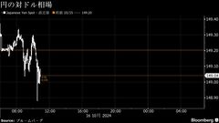 円は149円台前半、安達日銀委員の正常化に向けた情報発信に注目| TBS CROSS DIG with Bloomberg