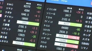 新NISA開始から1年でも「日本株人気」は限定的　個人のおカネは外国株の投資信託へ　投資先としての魅力向上が課題| TBS CROSS DIG with Bloomberg