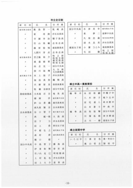 職員名簿 平成2年10月 日本放送協会 日本放送協会 - Wikipedia