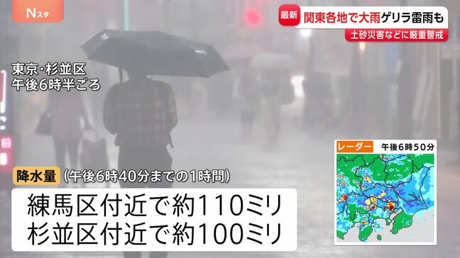 関東甲信・東北に相次ぎ｢記録的短時間大雨情報｣　夜遅くにかけて神奈川除く1都5県で「線状降水帯が発生して大雨災害発生の危険度が急激に高まる可能性がある」気象庁|TBS NEWS DIG