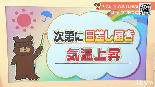 24日(金)は次第に天気回復へ　日中は気温上昇　愛媛|TBS NEWS DIG