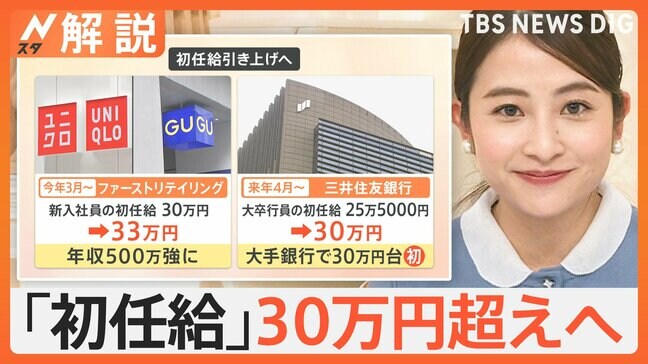 月収の高さ 新入社員と逆転も?「初任給」30万円超えへ“本音”は【Nスタ解説】|TBS NEWS DIG