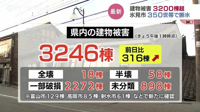 建物の被害 前日より316棟増え3246棟に 避難者は62人 断水350世帯【能登半島地震 富山】|TBS NEWS DIG