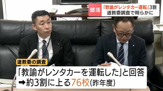 【北海道】部活で教諭がレンタカー運転 約3割の76校が「あった」と回答 原則禁止も、道教委の調査で明らかに「現実を受け止めながら…」札幌市教委も調査開始|TBS NEWS DIG