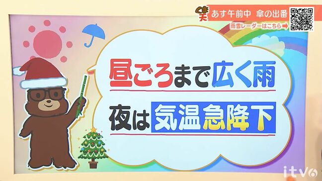 25日(木)の昼頃にかけて断続的に雨　夜は北風強まり気温急降下　愛媛|TBS NEWS DIG