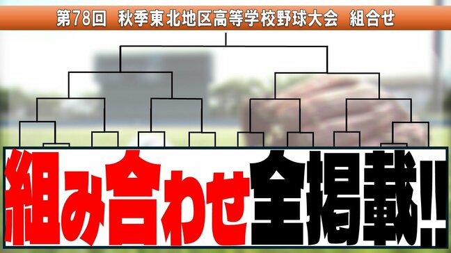 【2025】来春のセンバツ甲子園につながる「秋の高校野球・東北大会」組み合わせ決定！　八戸学院光星・青森山田・花巻東・仙台育英・金足農業…対戦相手は？【全組合せ掲載・秋季東北地区高等学校野球大会】|TBS NEWS DIG