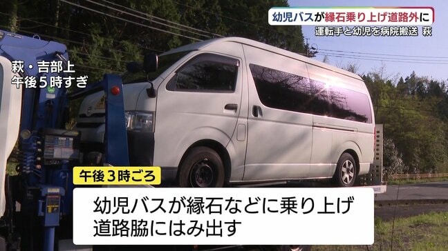 送迎中の幼児バスが事故　運転手と幼児が病院搬送も目立った外傷なし　山口・萩|TBS NEWS DIG