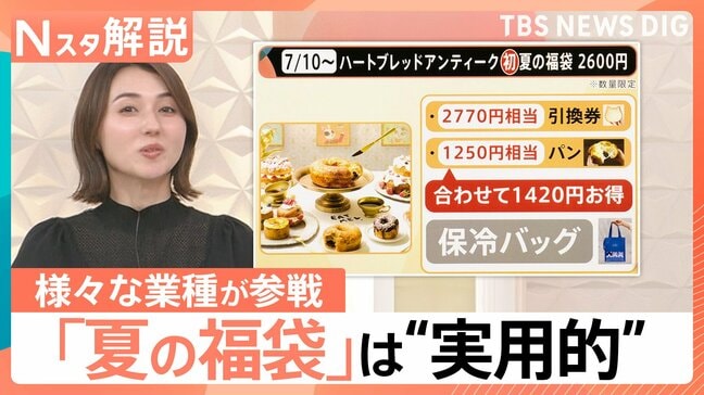 「元が取れる」パンに傘、写真館も…冬のイメージ「福袋」がなぜ夏に？背景にある企業の“集客対策”【Nスタ解説】|TBS NEWS DIG