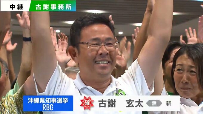【沖縄県知事選挙】初当選古謝玄太氏が42万3124票で史上最多得票　玉城氏に約14万7000票の大差|TBS NEWS DIG