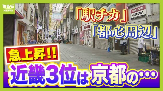 【近畿の路線価】上昇率3位の“ダークホース”『伏見桃山エリア』急上昇のヒミツに迫る！「程よく賑わう商店街」「京阪・近鉄・JRが通る」「大規模マンション」など現地から解説|TBS NEWS DIG