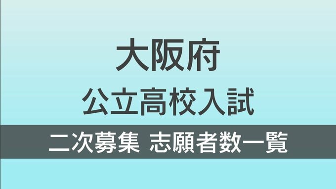 【二次募集】大阪府公立高校入試2023　二次募集の学校と出願者数を掲載　合格発表は3月27日【確定値】|TBS NEWS DIG