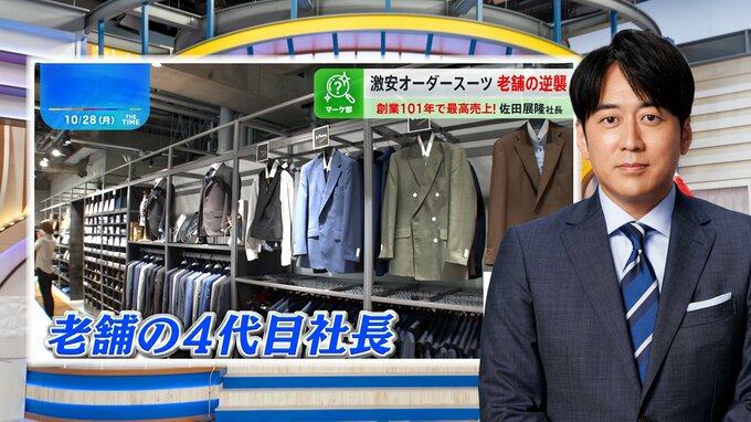 「オーダースーツ」が1万9800円…激安＆高品質で勝負する老舗の“型破り社長”とは【THE TIME,】 |TBS NEWS DIG
