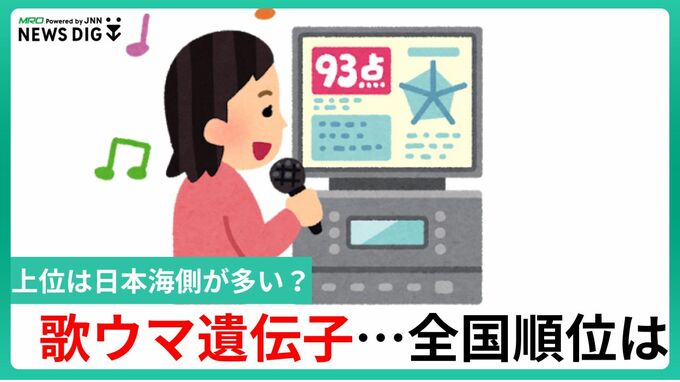 “歌が上手い遺伝子”は日本海側に多い？トップ10入りの石川県,富山県の理由…遺伝子解析から見た都道府県ランキング|TBS NEWS DIG