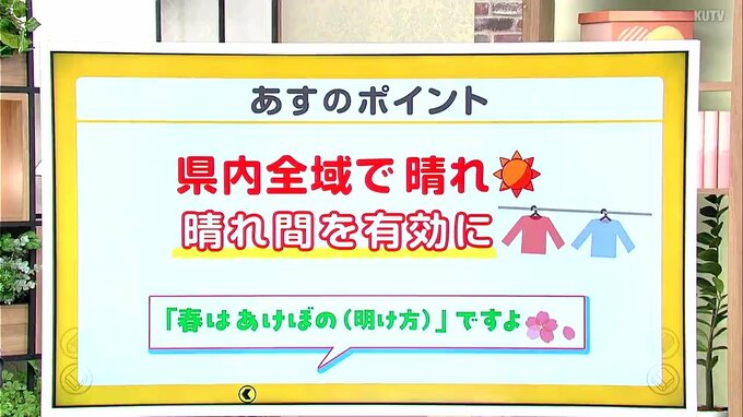 高知の天気　９日は県内全域で晴れ　初夏の陽気となるところも　山岸拓気象予報士が解説　|　高知のニュース・天気｜KUTV NEWS | KUTVテレビ高知