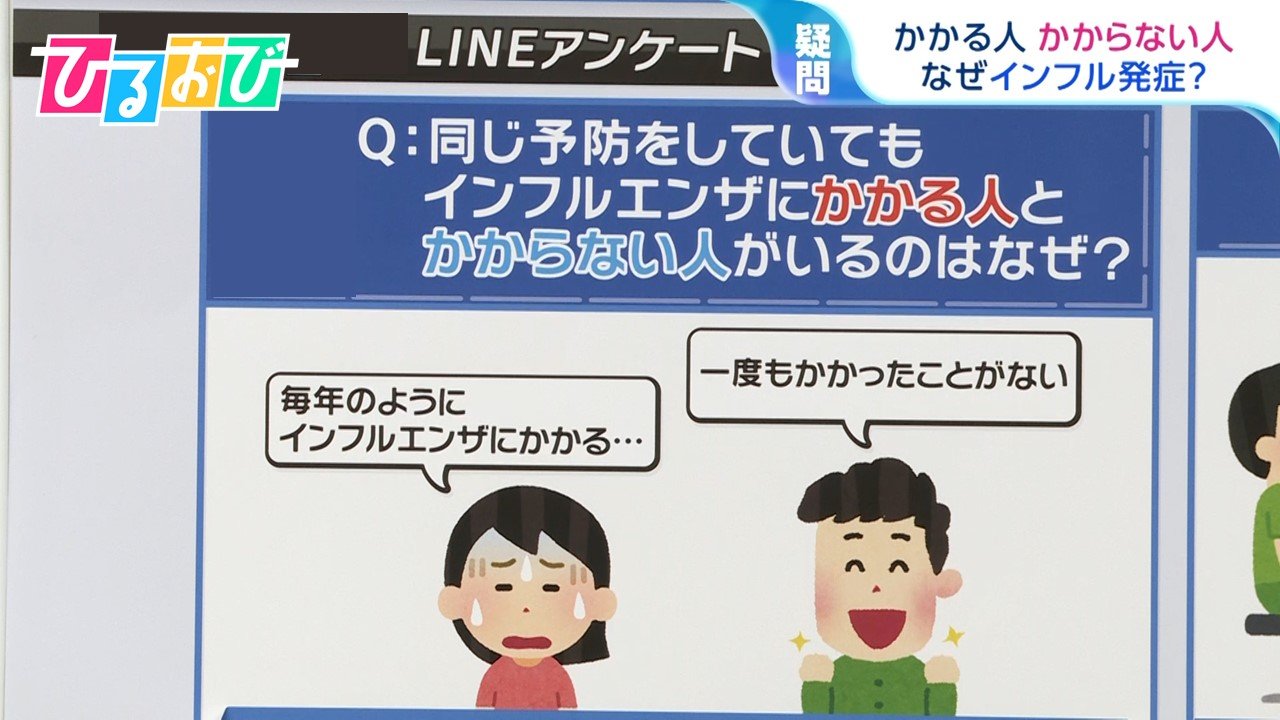 インフルにかかる人・かからない人の違いは？」「医師はどう予防