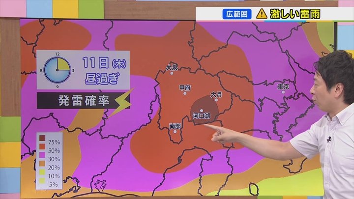11日は広範囲で激しい雷雨のおそれ　3連休は再び猛暑に　米津龍一気象予報士が解説　山梨