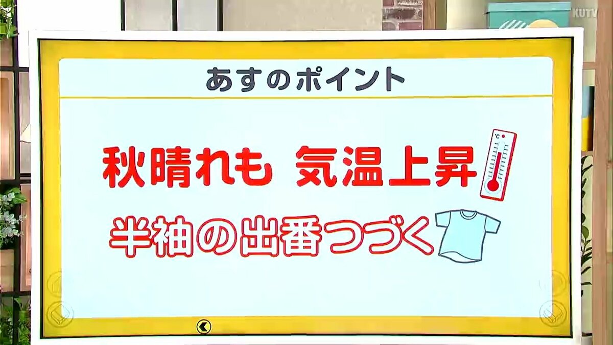 高知の天気　９日　晴れるも連日の真夏日となるところも　山岸拓気象予報士が解説