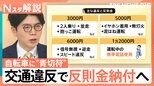 自転車の交通違反にも「青切符」反則金納付へ、スマホ「ながら運転」・傘差し・信号無視の反則金額は?【Nスタ解説】|TBS NEWS DIG