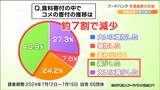 「コメの在庫が1か月分程度しかない」生活困窮者に食料支援するフードバンク　物価高騰で寄付減少し支援継続の危機|TBS NEWS DIG