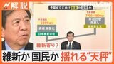 「年収の壁」「高校無償化」各党の思惑交錯 予算成立協議の状況は？ 維新・国民民主で揺れる“天秤”【Nスタ解説】|TBS NEWS DIG