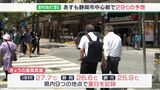 ジェラートが身にしみる“季節先取り”の暑さに 川根本町27℃、静岡市26℃など9地点で夏日を記録(静岡県) | 静岡のニュース | SBSNEWS | 静岡放送