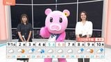 【9月1日 関東の天気】新学期は曇りでスタート|TBS NEWS DIG