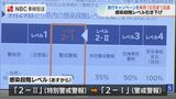 長崎県 新型コロナ感染段階レベル 引き下げ 旅行支援 県民割『心呼吸の旅』延長 | 長崎のニュース | 天気 | NBC長崎放送
