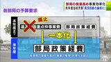 「県民目線での予算編成に」青森県・宮下宗一郎知事 2025年度当初予算の編成方針を各部局に伝える 予算の一本化で各部局の裁量高め事業効率化など狙い|TBS NEWS DIG