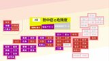 「熱中症警戒アラート」今年最多の21府県に発表　富山県と石川県、京都府への発表は今年初めて|TBS NEWS DIG